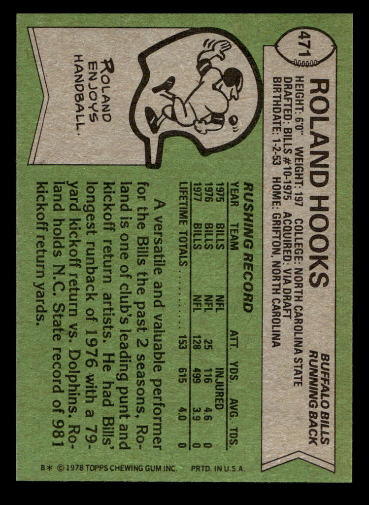 1978 Topps #471 Roland Hooks Near Mint  ID: 506087