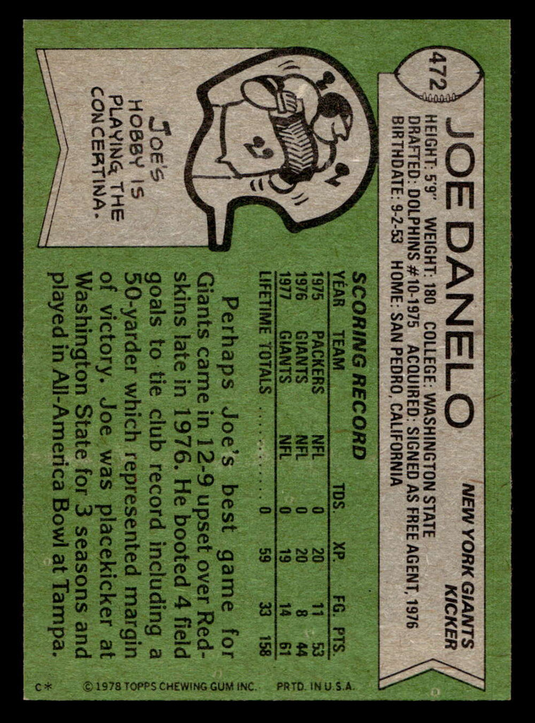 1978 Topps #472 Joe Danelo Near Mint  ID: 506089