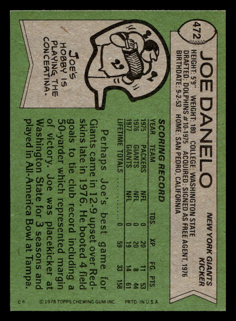 1978 Topps #472 Joe Danelo Near Mint  ID: 506093