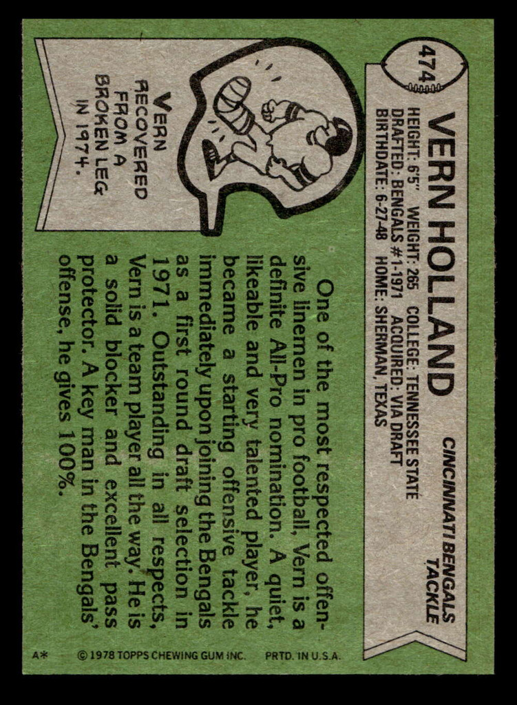 1978 Topps #474 Vern Holland Near Mint  ID: 506101