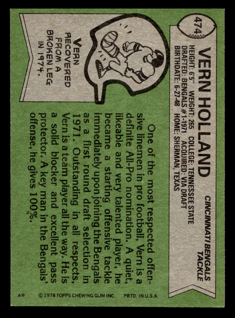 1978 Topps #474 Vern Holland Near Mint  ID: 506102