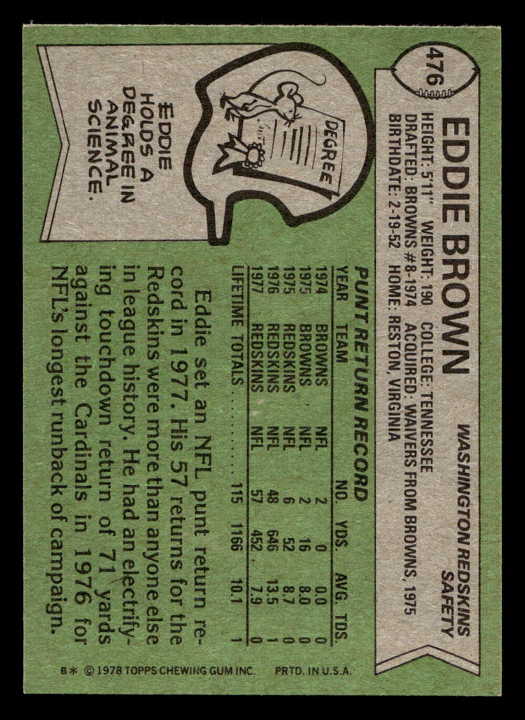 1978 Topps #476 Eddie Brown Ex-Mint 