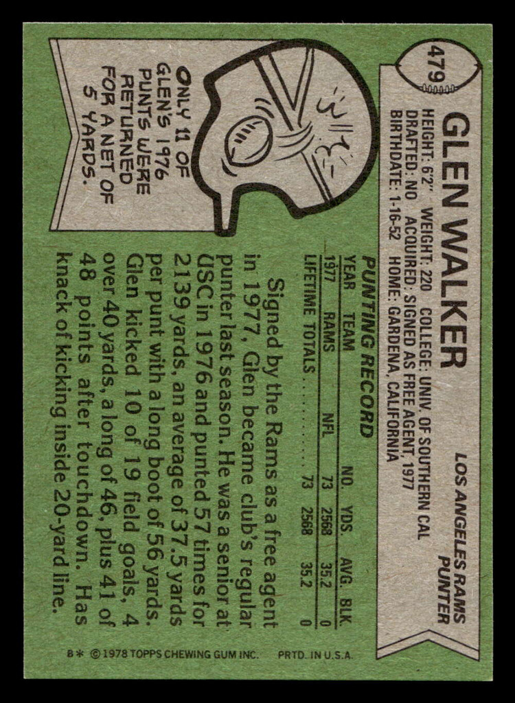 1978 Topps #479 Glen Walker Near Mint  ID: 506128