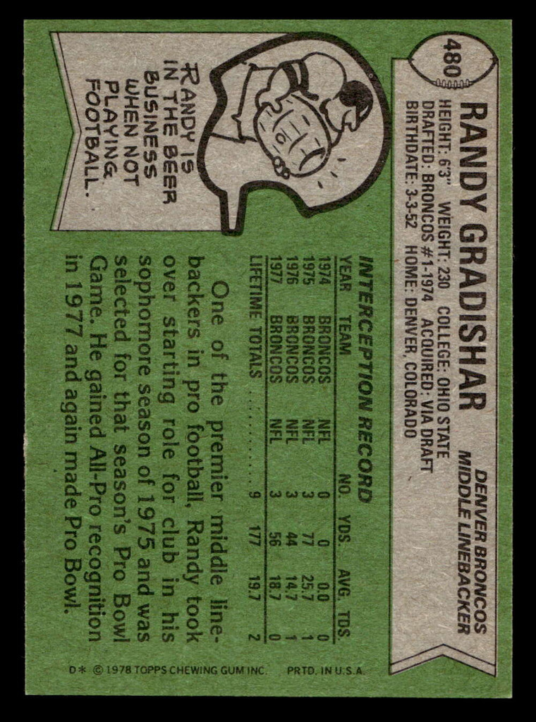 1978 Topps #480 Randy Gradishar Ex-Mint  ID: 506133
