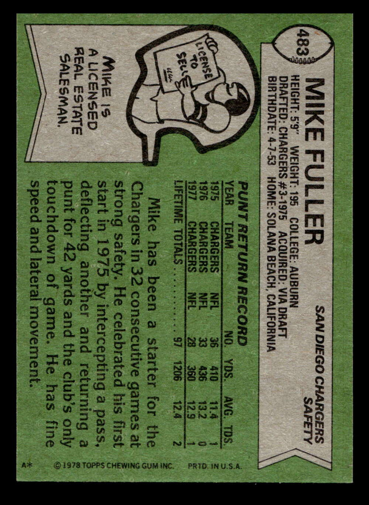 1978 Topps #483 Mike Fuller Near Mint  ID: 506135