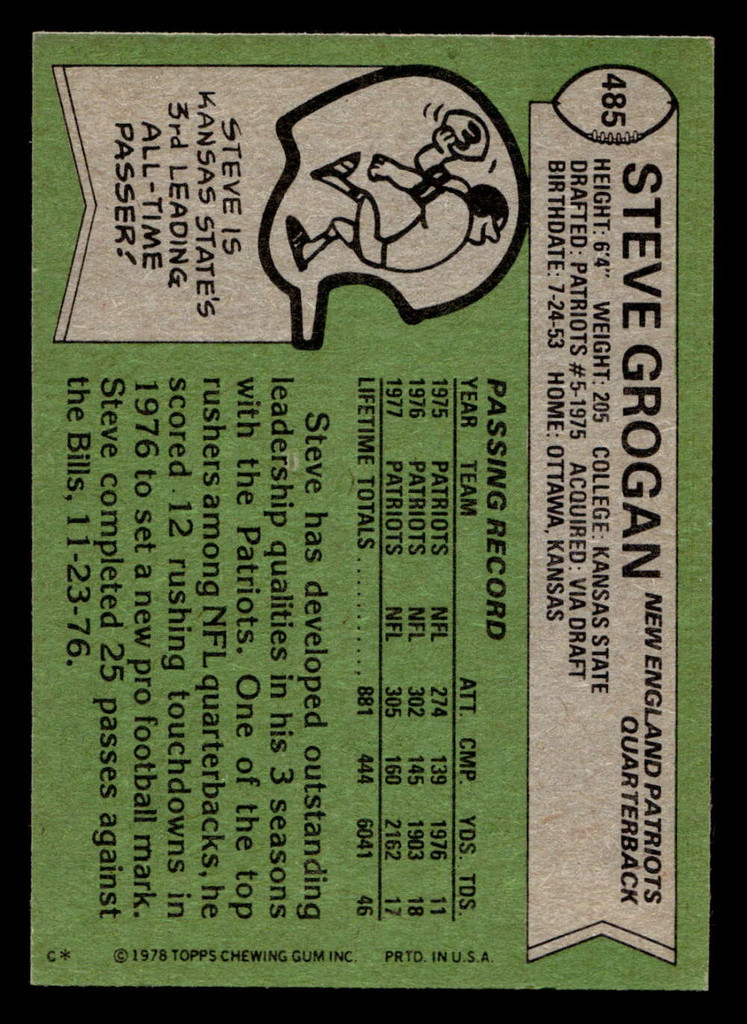 1978 Topps #485 Steve Grogan Ex-Mint  ID: 506150
