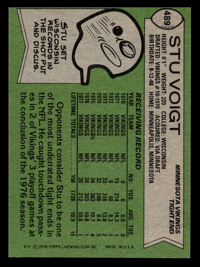 1978 Topps #489 Stu Voigt Ex-Mint  ID: 506164