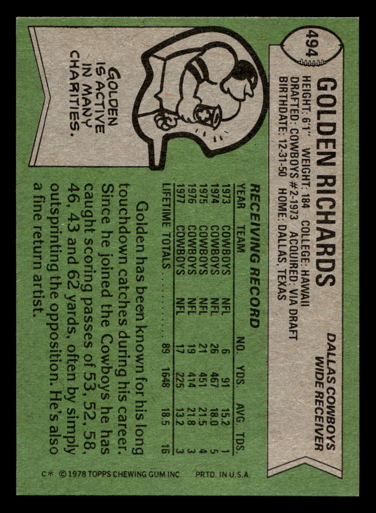 1978 Topps #494 Golden Richards Near Mint  ID: 506183