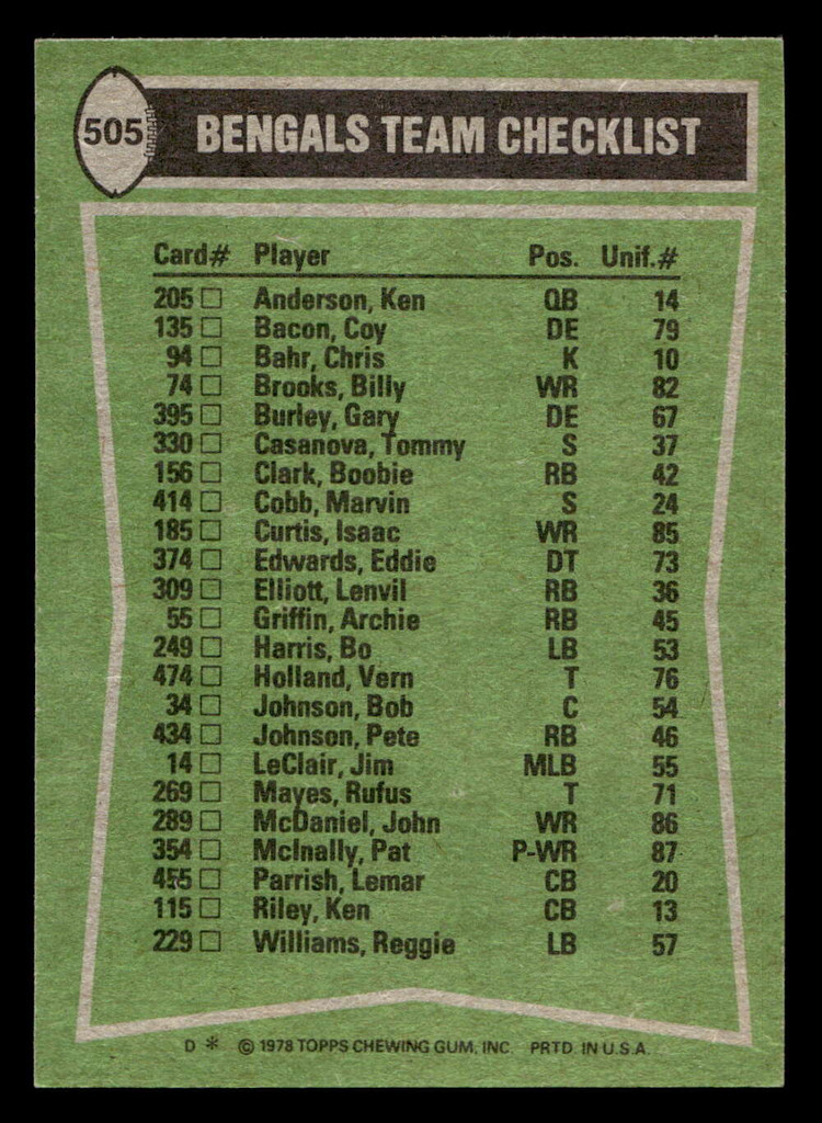 1978 Topps #505 Pete Johnson/Billy Brooks/Lemar Parrish/Reggie Williams/Gary Burley TL Near Mint  ID: 506233