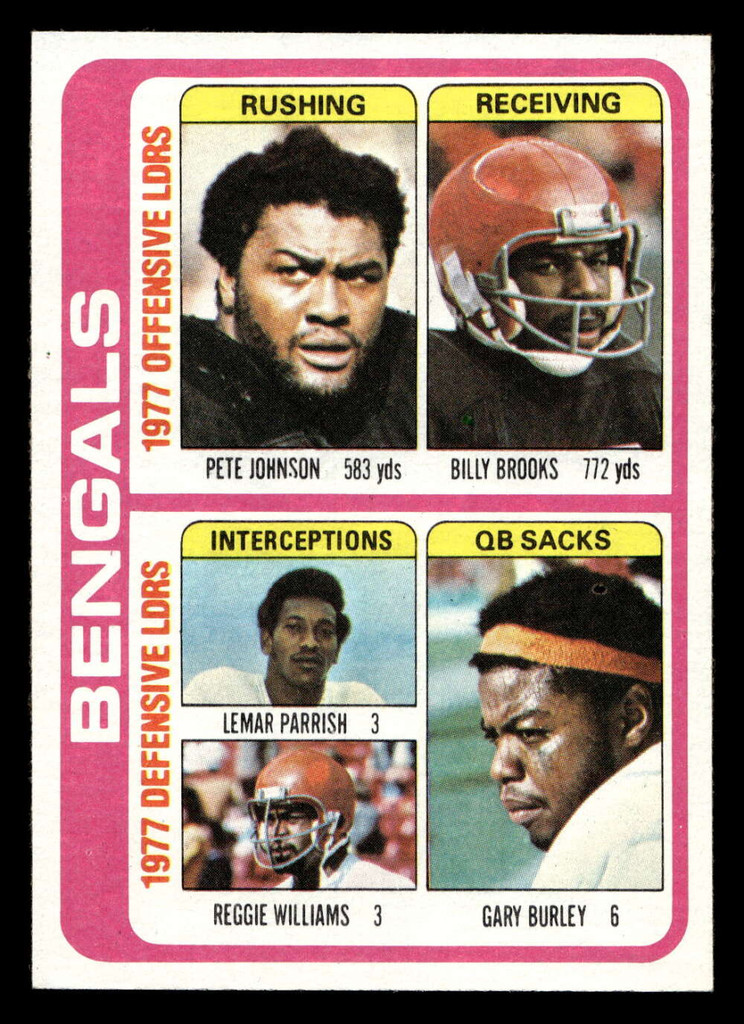 1978 Topps #505 Pete Johnson/Billy Brooks/Lemar Parrish/Reggie Williams/Gary Burley TL Near Mint  ID: 506234