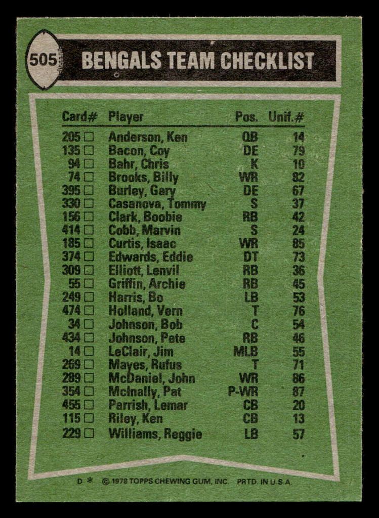 1978 Topps #505 Pete Johnson/Billy Brooks/Lemar Parrish/Reggie Williams/Gary Burley TL Near Mint  ID: 506234