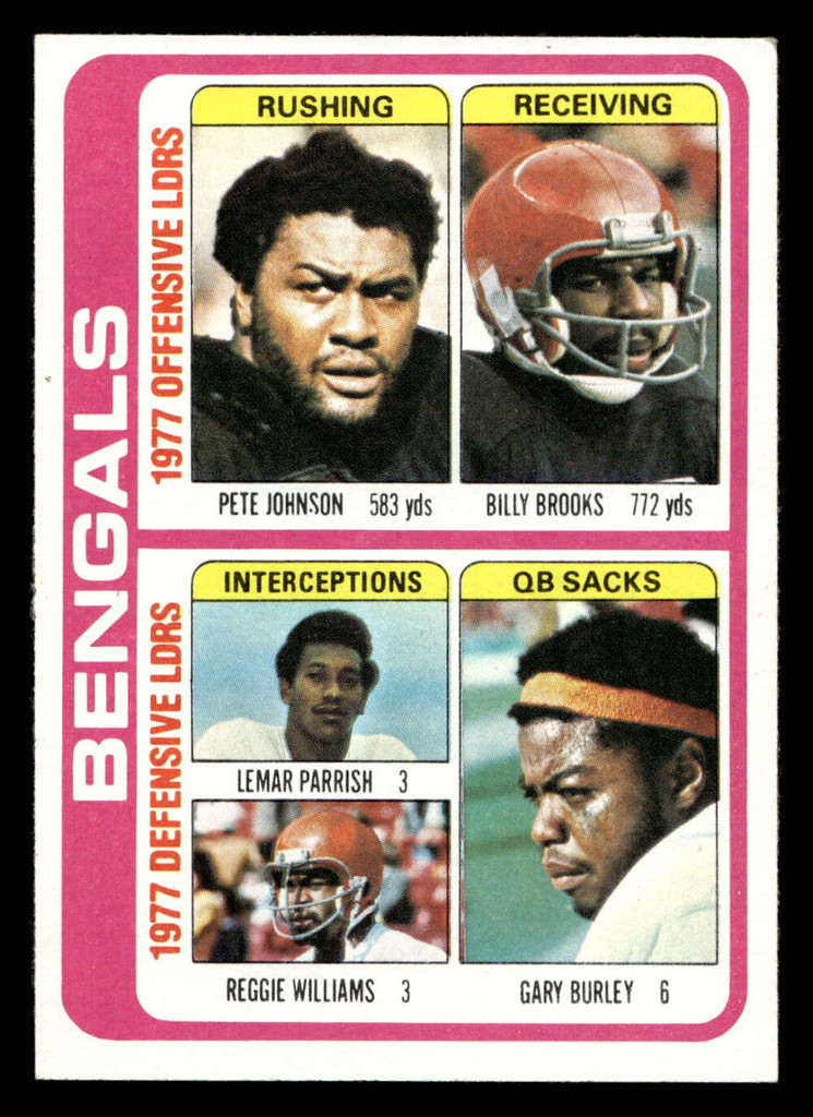 1978 Topps #505 Pete Johnson/Billy Brooks/Lemar Parrish/Reggie Williams/Gary Burley TL Ex-Mint 