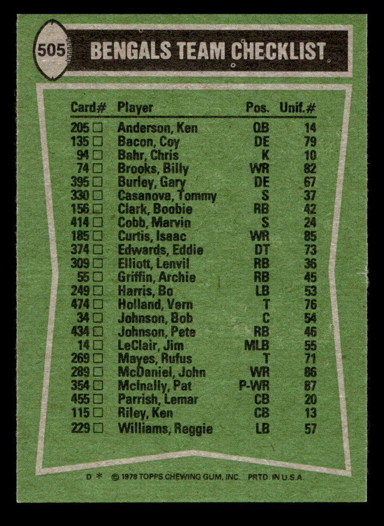 1978 Topps #505 Pete Johnson/Billy Brooks/Lemar Parrish/Reggie Williams/Gary Burley TL Ex-Mint 