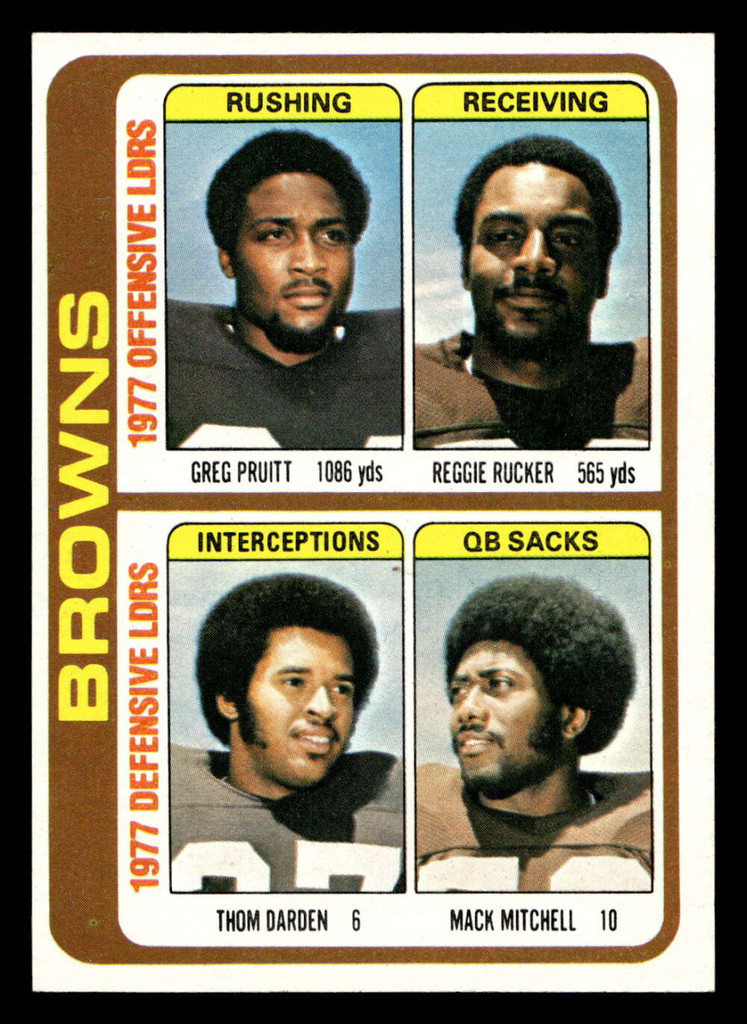 1978 Topps #506 Greg Pruitt/Reggie Rucker/Thom Darden/Mack Mitchell TL Near Mint  ID: 506237