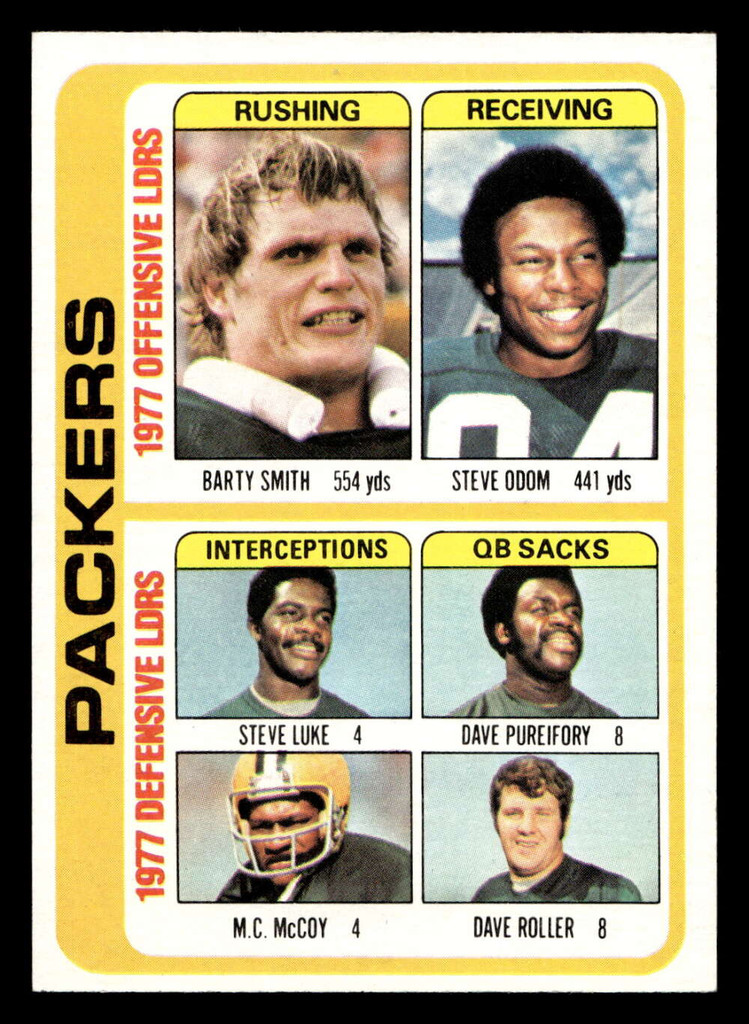 1978 Topps #510 Barty Smith/Steve Odom/Steve Luke/Dave Pureifory/M.C. McCoy/Dave Roller TL Near Mint+  ID: 506255