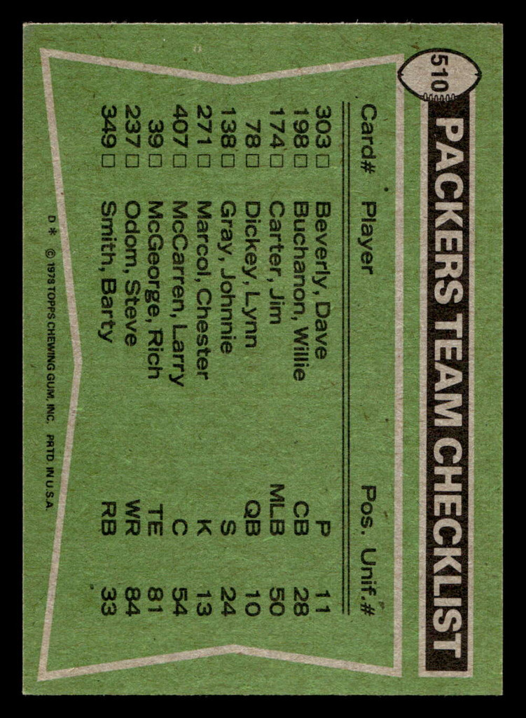 1978 Topps #510 Barty Smith/Steve Odom/Steve Luke/Dave Pureifory/M.C. McCoy/Dave Roller TL Near Mint+  ID: 506255