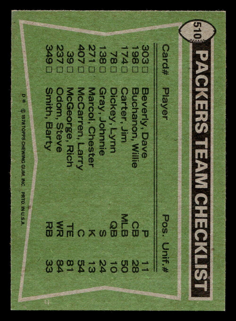 1978 Topps #510 Barty Smith/Steve Odom/Steve Luke/Dave Pureifory/M.C. McCoy/Dave Roller TL Near Mint  ID: 506258