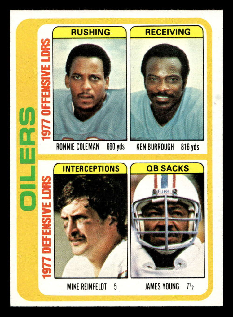 1978 Topps #511 Ronnie Coleman/Ken Burrough/Mike Reinfeldt/James Young TL Near Mint  ID: 506261