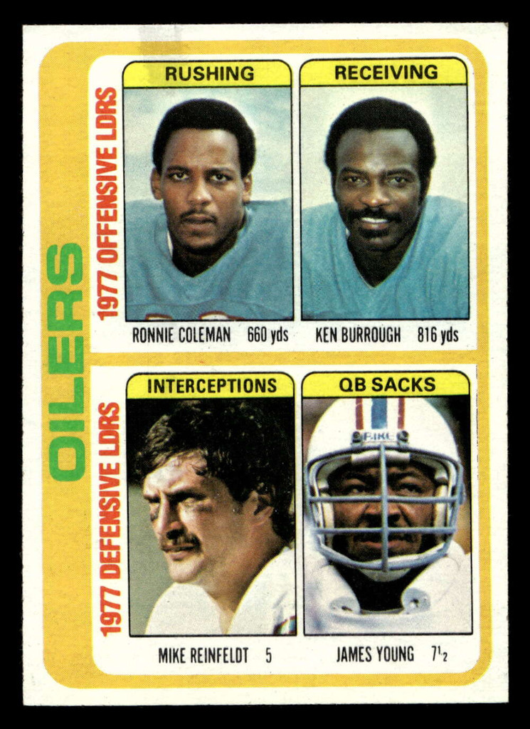 1978 Topps #511 Ronnie Coleman/Ken Burrough/Mike Reinfeldt/James Young TL Ex-Mint  ID: 506262