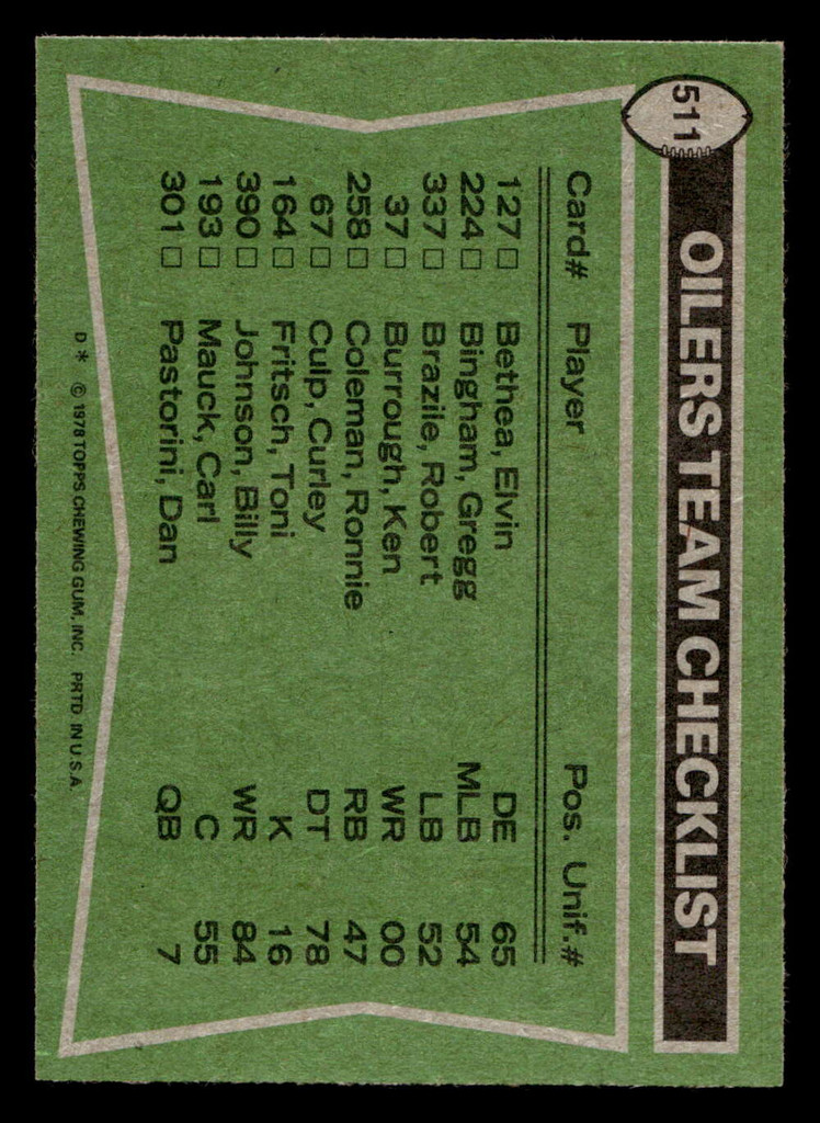 1978 Topps #511 Ronnie Coleman/Ken Burrough/Mike Reinfeldt/James Young TL Ex-Mint  ID: 506262