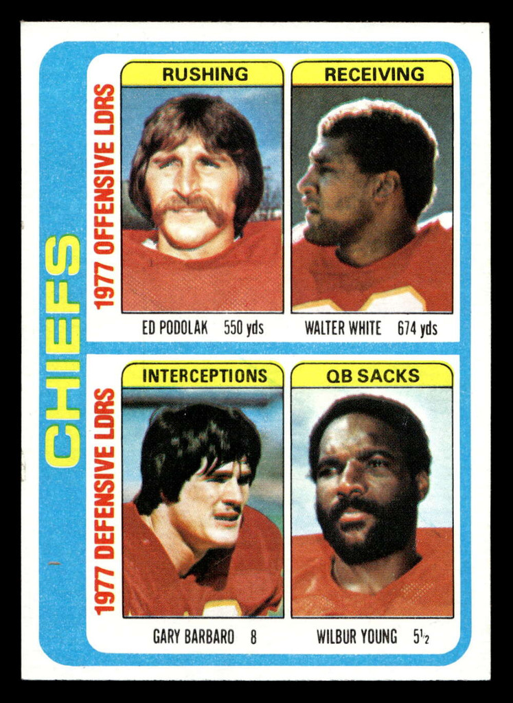 1978 Topps #512 Ed Podolak/Walter White/Gary Barbaro/Wilbur Young TL Near Mint  ID: 506264