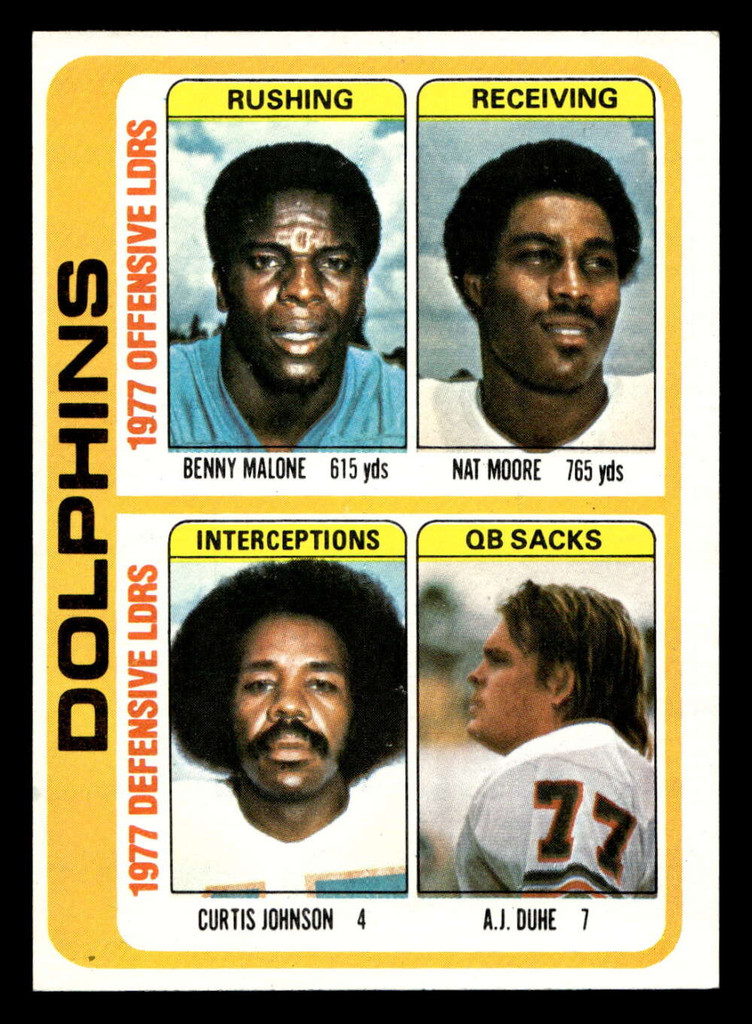 1978 Topps #514 Benny Malone/Nat Moore/Curtis Johnson/A.J. Duhe TL Ex-Mint 