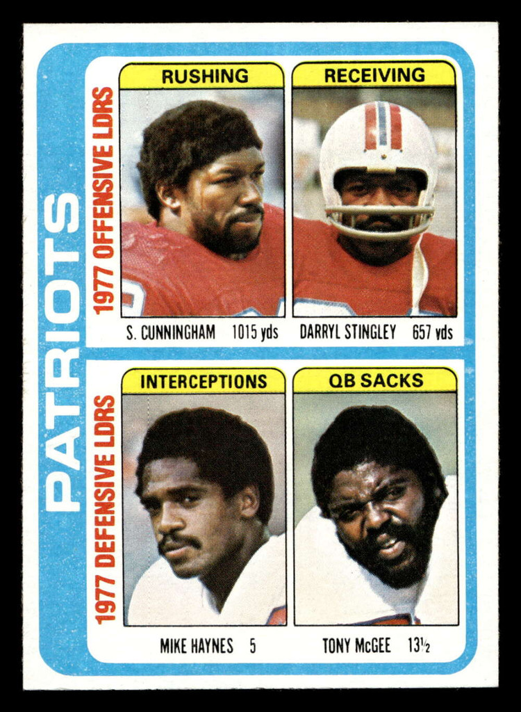 1978 Topps #516 Sam Cunningham/Darryl Stingley/Mike Haynes/Tony McGee TL Near Mint  ID: 506282