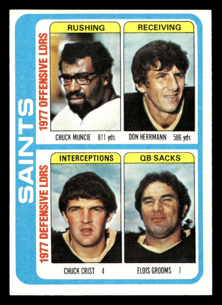 1978 Topps #517 Chuck Muncie/Don Herrmann/Chuck Crist/Elois Grooms TL Near Mint  ID: 506290