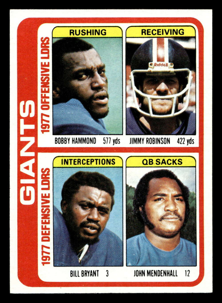 1978 Topps #518 Bobby Hammond/Jimmy Robinson/Bill Bryant/John Mendenhall TL Near Mint  ID: 506291