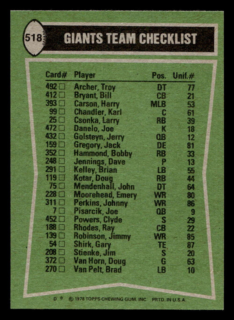 1978 Topps #518 Bobby Hammond/Jimmy Robinson/Bill Bryant/John Mendenhall TL Near Mint  ID: 506294