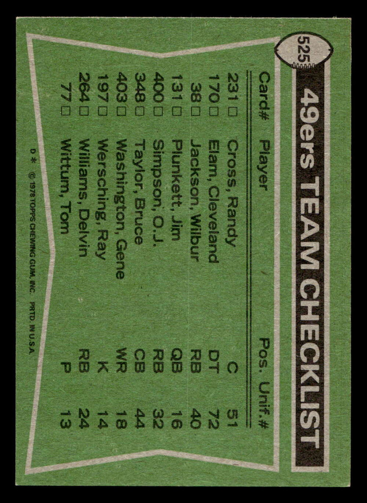 1978 Topps #525 Delvin Williams/Gene Washington/Mel Phillips/Dave Washington/Cleveland Elam TL Ex-Mint  ID: 506322