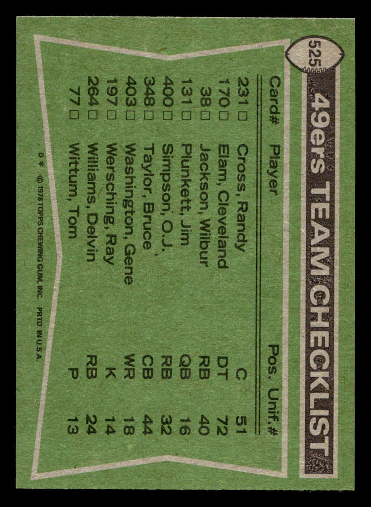 1978 Topps #525 Delvin Williams/Gene Washington/Mel Phillips/Dave Washington/Cleveland Elam TL Near Mint  ID: 506323