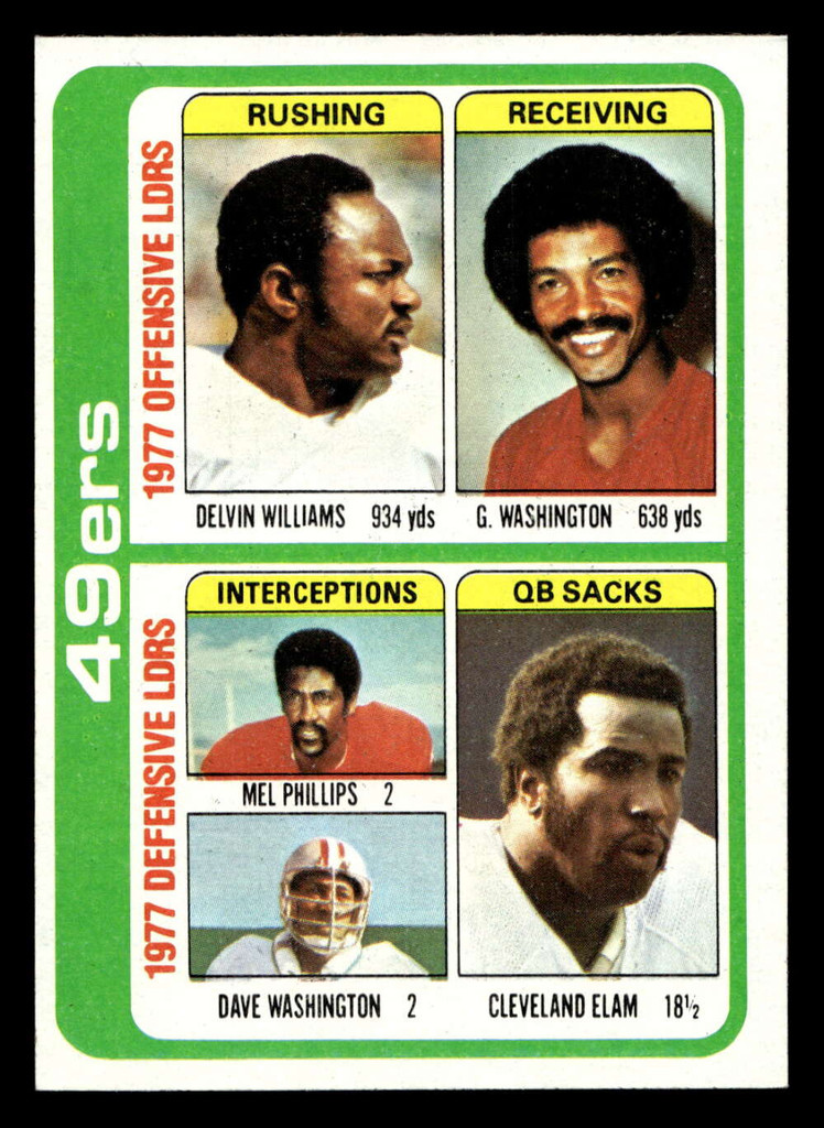 1978 Topps #525 Delvin Williams/Gene Washington/Mel Phillips/Dave Washington/Cleveland Elam TL Ex-Mint  ID: 506324