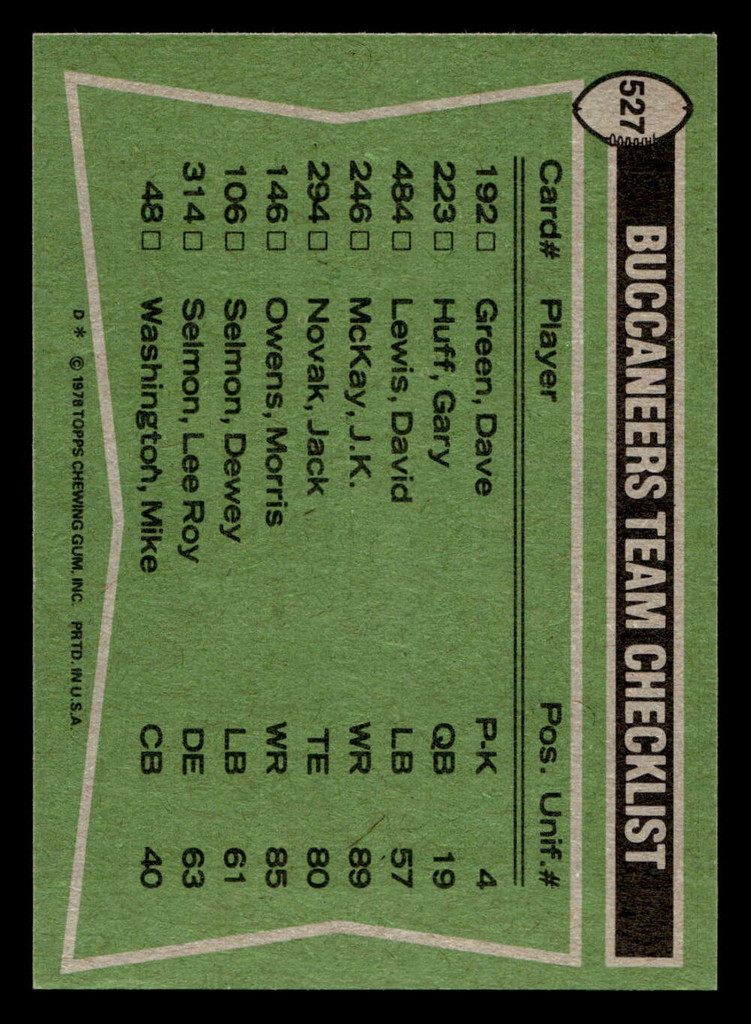 1978 Topps #527 Morris Owens/Isaac Hagins/Mike Washington/Lee Roy Selmon TL Near Mint+  ID: 506333