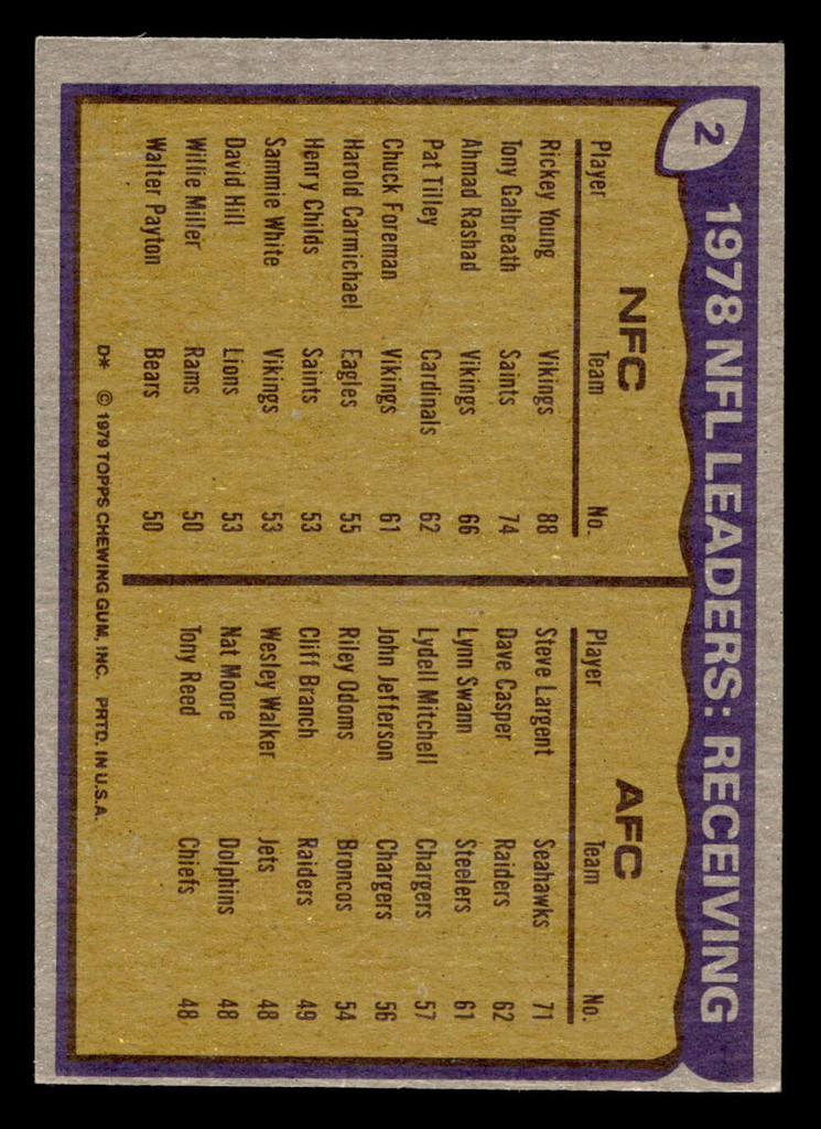 1979 Topps #2 Rickey Young/Steve Largent 1978 Receiving Leaders Ex-Mint 