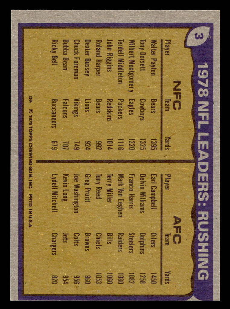 1979 Topps #3 Walter Payton/Earl Campbell 1978 Rushing Leaders Near Mint  ID: 506350