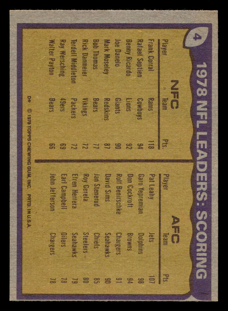 1979 Topps #4 Frank Corral/Pat Leahy 1978 Scoring Leaders Near Mint  ID: 506354