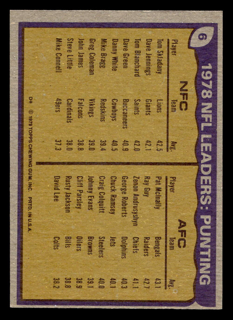 1979 Topps #6 Tom Skladany/Pat McInally 1978 Punting Leaders Near Mint  ID: 506363