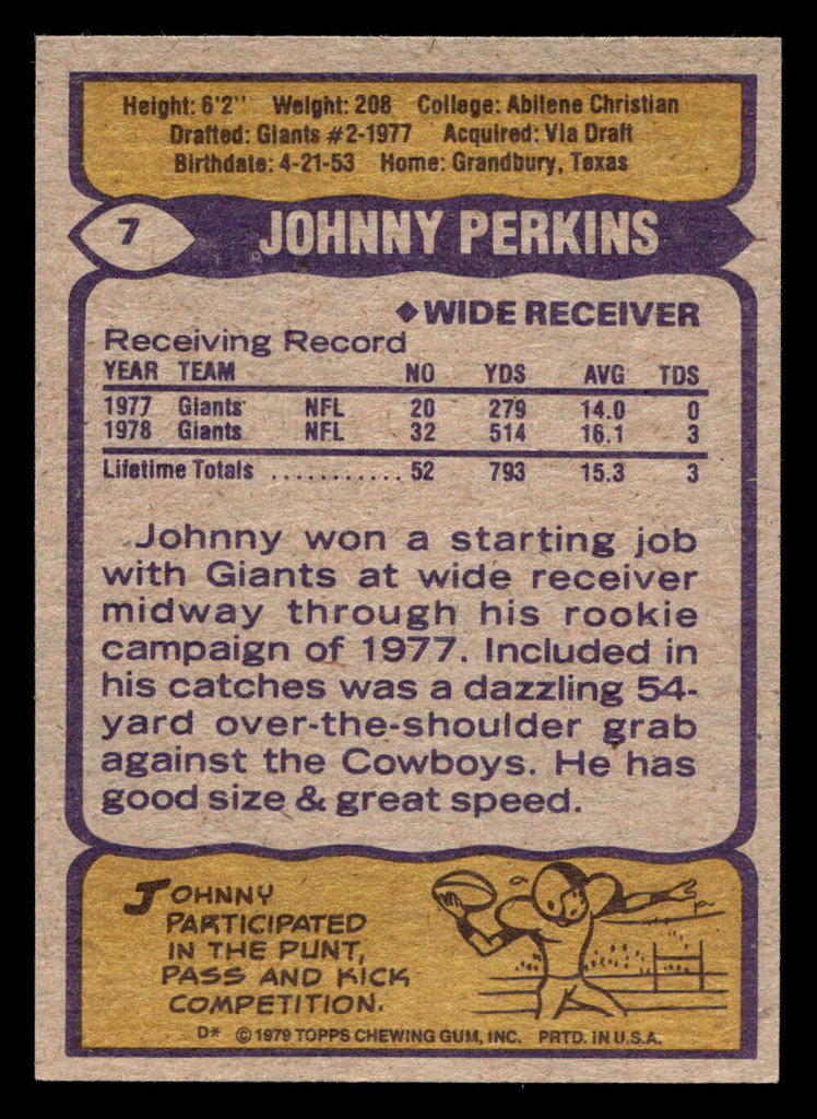 1979 Topps #7 Johnny Perkins Near Mint  ID: 506366