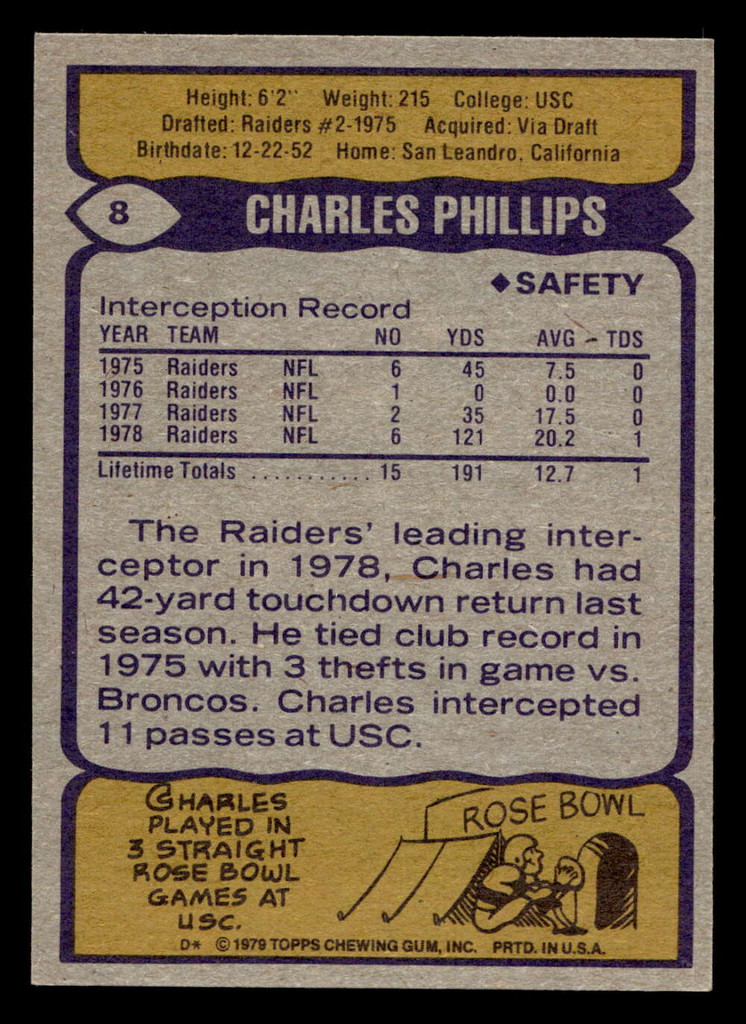 1979 Topps #8 Charles Phillips Ex-Mint  ID: 506367