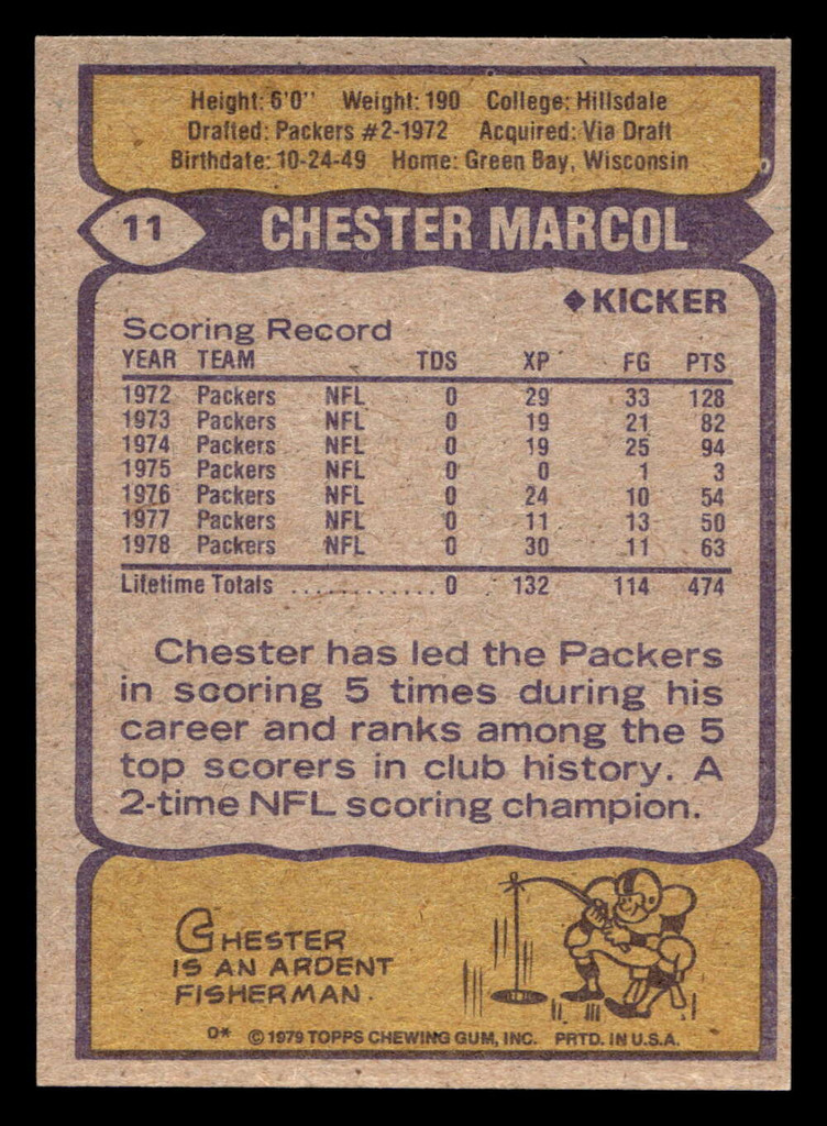 1979 Topps #11 Chester Marcol Near Mint  ID: 506380