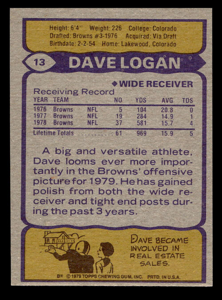 1979 Topps #13 Dave Logan Ex-Mint  ID: 506393