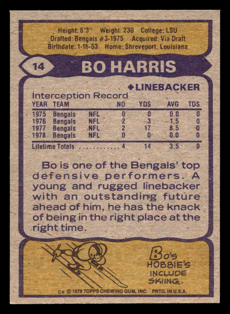 1979 Topps #14 Bo Harris Near Mint  ID: 506395