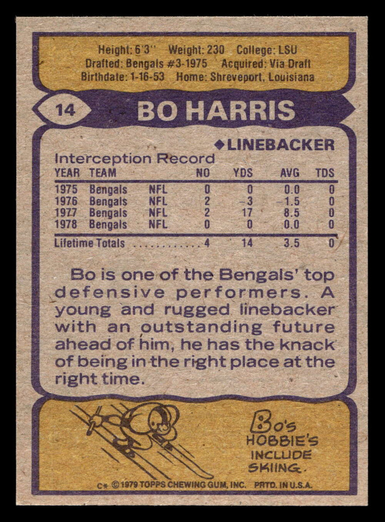 1979 Topps #14 Bo Harris Near Mint  ID: 506398