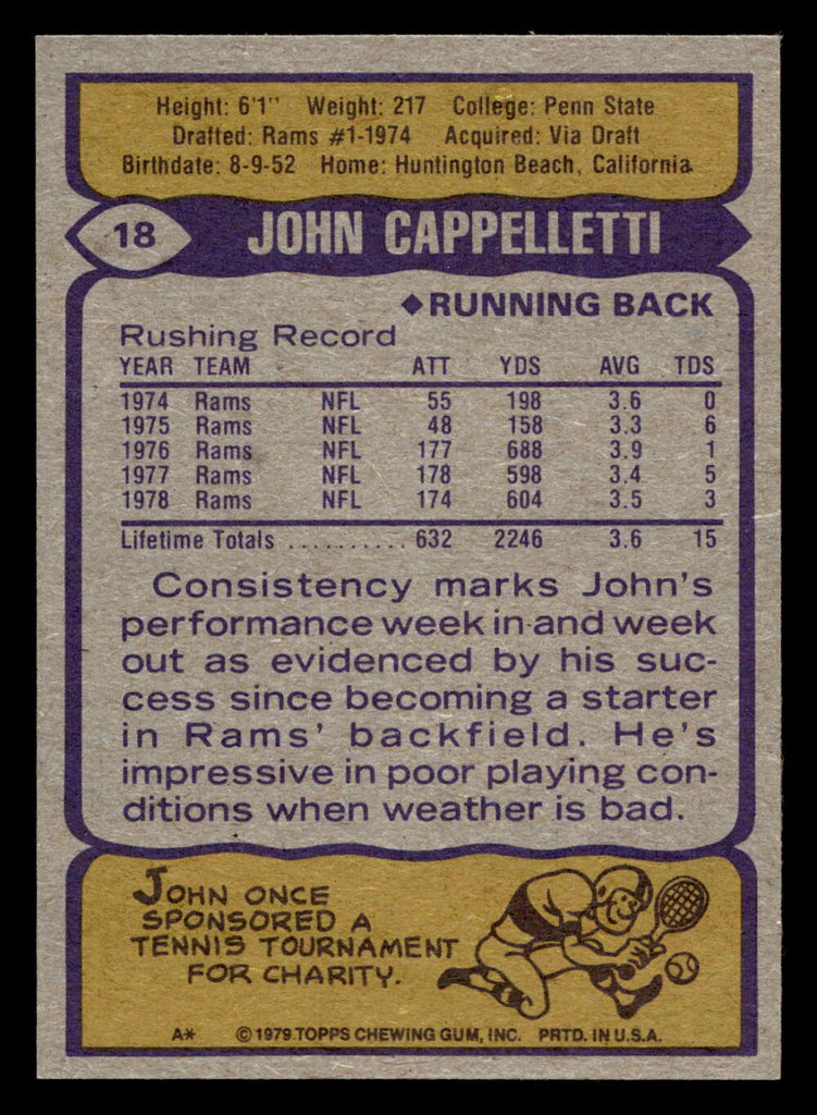 1979 Topps #18 John Cappelletti Near Mint  ID: 506409