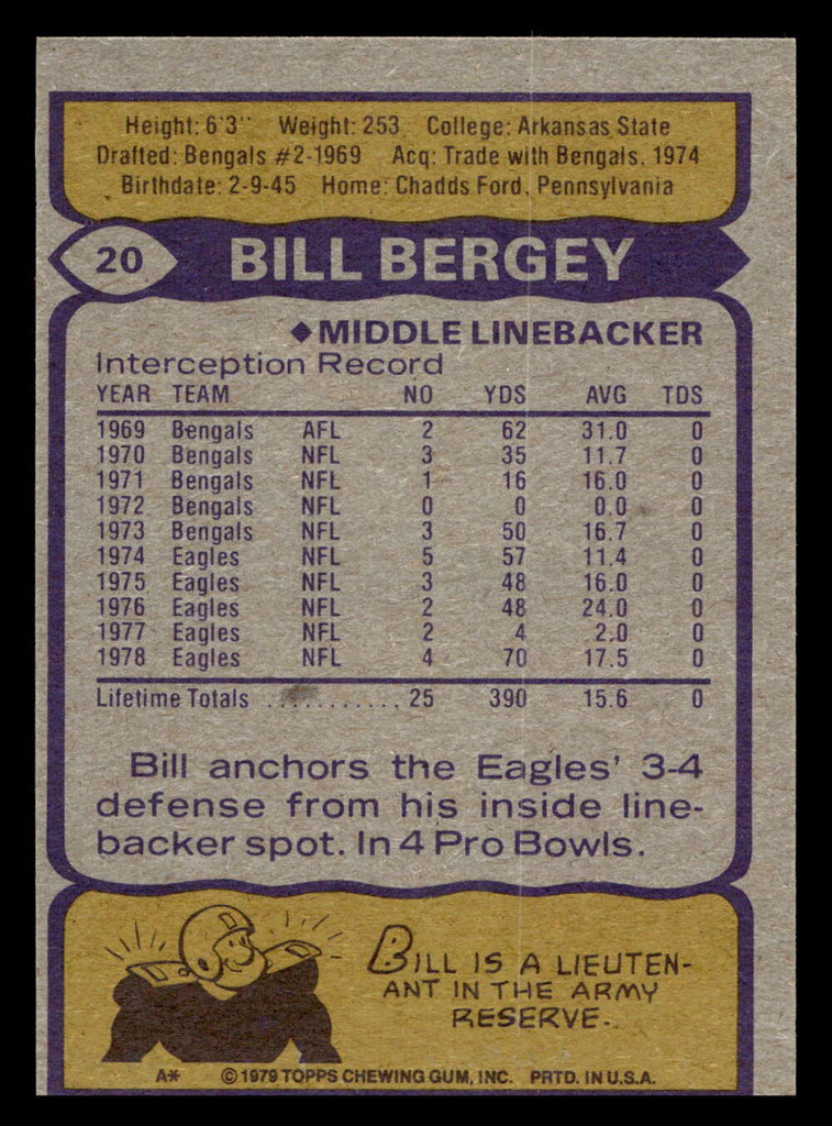 1979 Topps #20 Bill Bergey Near Mint  ID: 506415