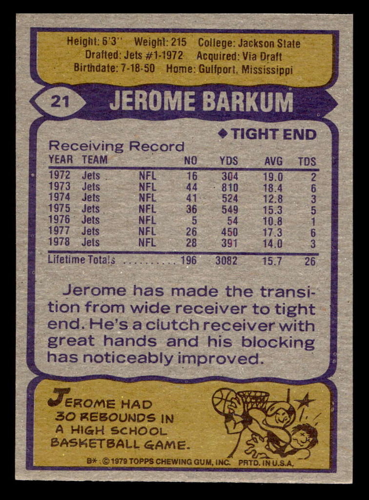 1979 Topps #21 Jerome Barkum Near Mint  ID: 506418