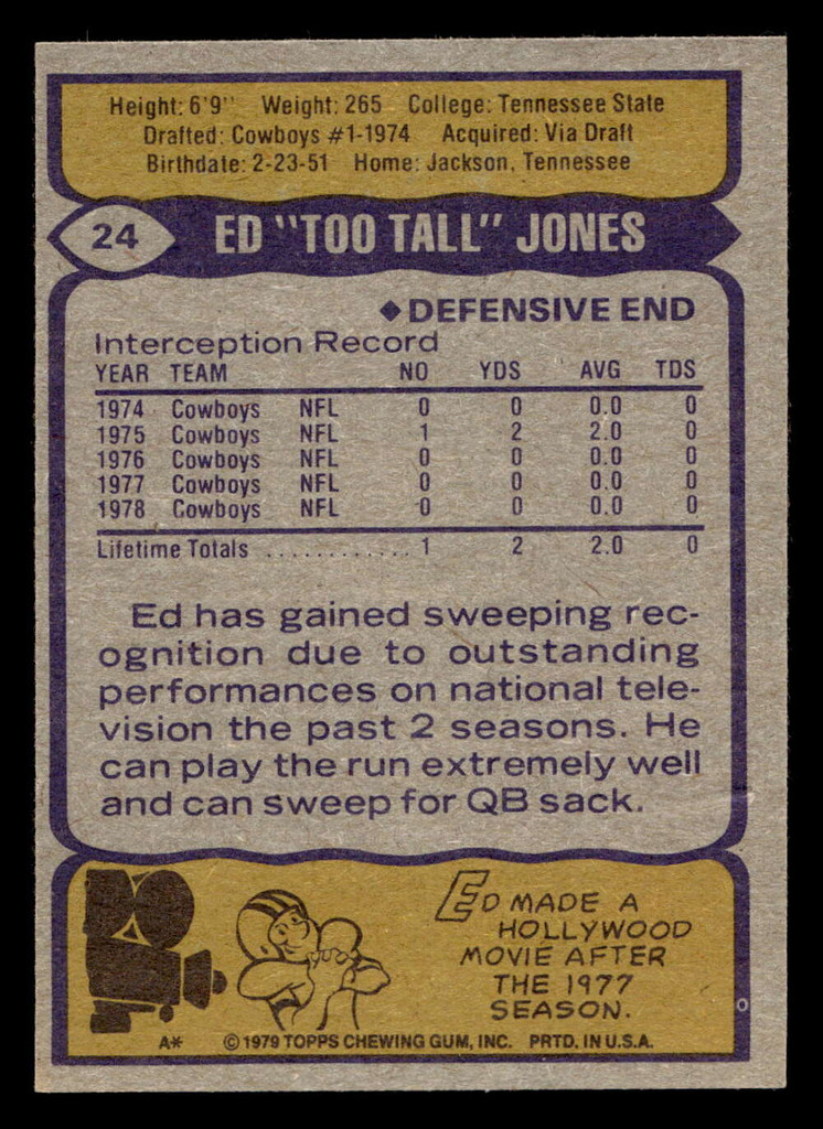 1979 Topps #24 Ed Too Tall Jones Near Mint  ID: 506428