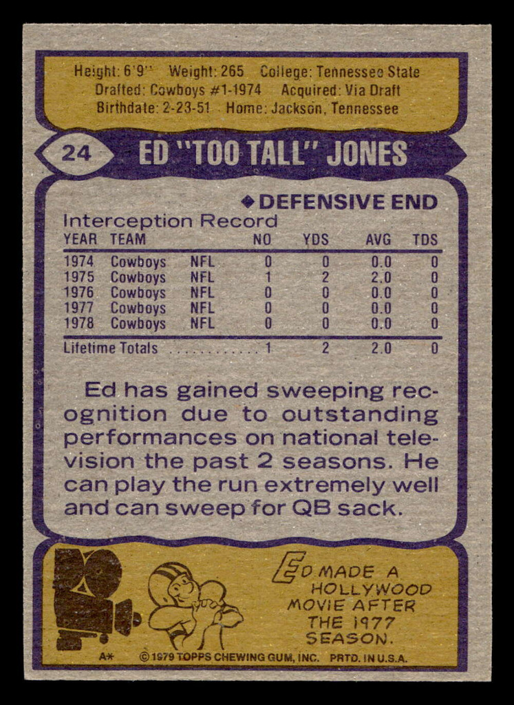 1979 Topps #24 Ed Too Tall Jones Near Mint  ID: 506429