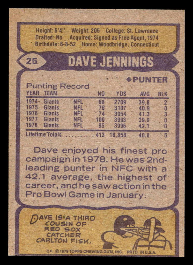 1979 Topps #25 Dave Jennings Near Mint  ID: 506430